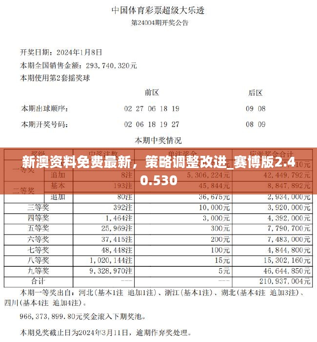 新澳今天晚上9點30分,實時分析處理_黑科技版62.764