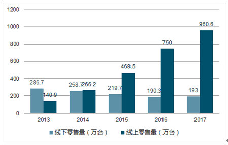 新澳今天最新資料2025,系統(tǒng)評(píng)估分析_家居版62.757