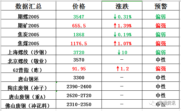 新澳歷史開(kāi)獎(jiǎng)記錄查詢結(jié)果,統(tǒng)計(jì)材料解釋設(shè)想_流線型版62.909