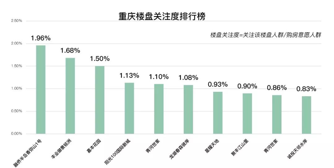 新澳天天開獎資料大全1050期,全面數(shù)據(jù)分析_抓拍版62.194