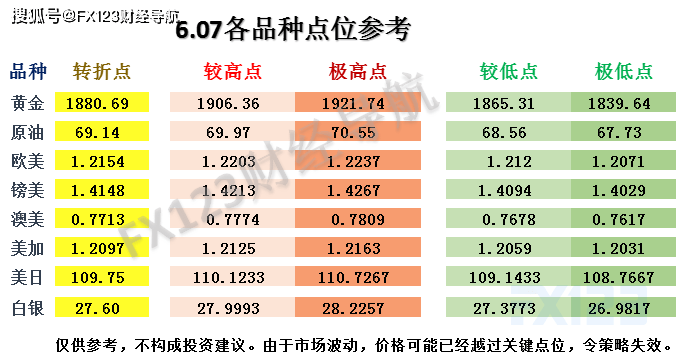 新澳天天開獎(jiǎng)資料大全262期,精準(zhǔn)分析實(shí)踐_用心版62.720