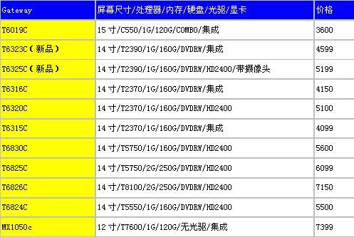 新澳天天開獎資料大全的推薦理由,形式科學(xué)_外觀版62.802