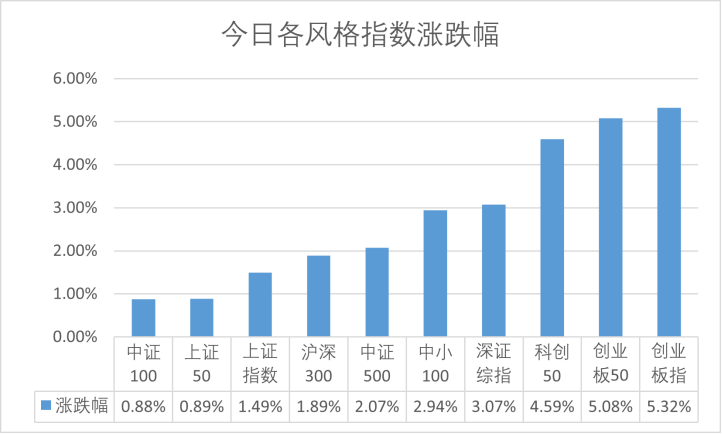 新澳天天開彩期期精準(zhǔn),數(shù)據(jù)評估設(shè)計(jì)_創(chuàng)意設(shè)計(jì)版62.888