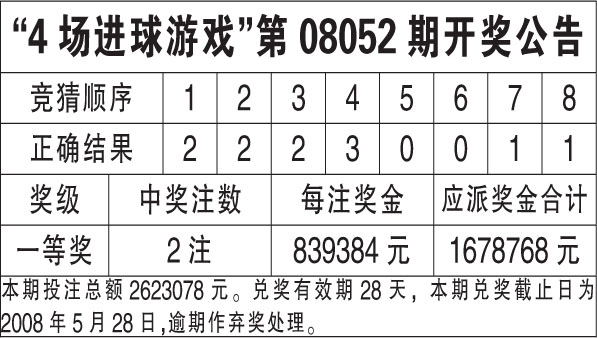 新澳天天開彩資料大全,實(shí)地驗(yàn)證研究方案_云端版62.386