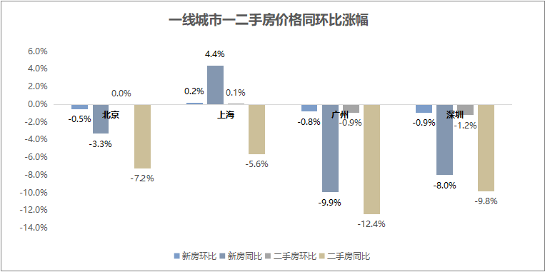 新澳門2025生肖走勢圖,數(shù)據(jù)引導(dǎo)設(shè)計方法_程序版62.771