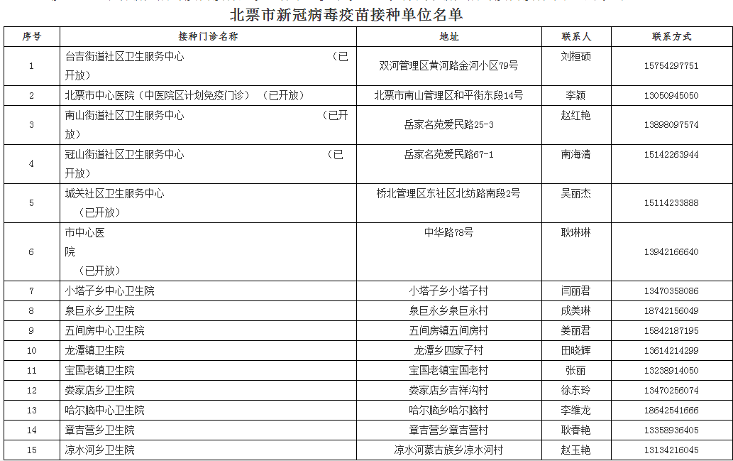 新澳門一碼一碼100,快速問題解答_計算機版62.214