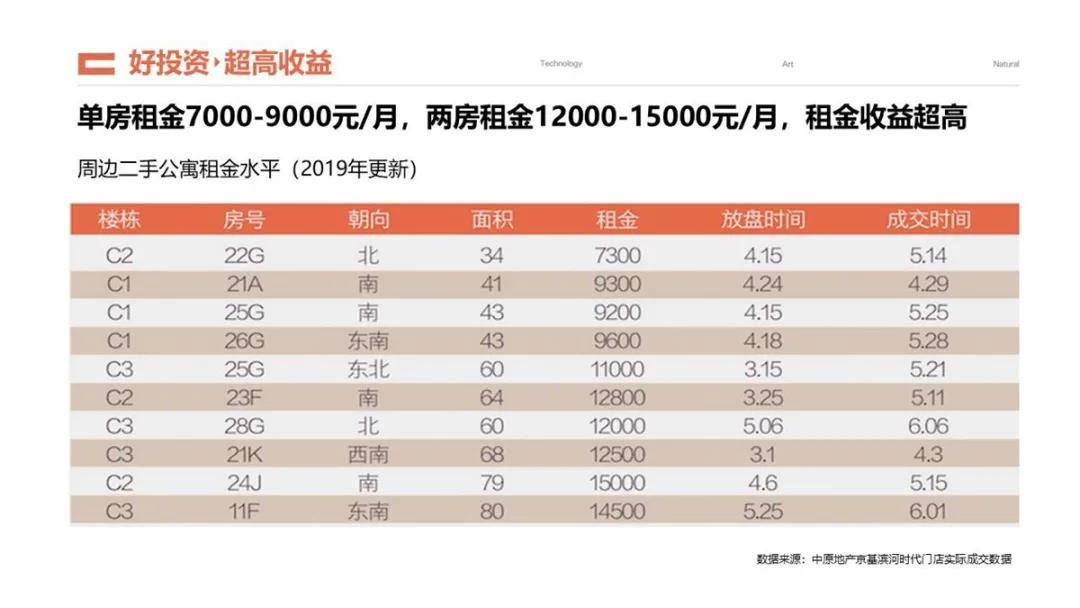 新澳門一碼一碼100準,實際調(diào)研解析_變革版62.371