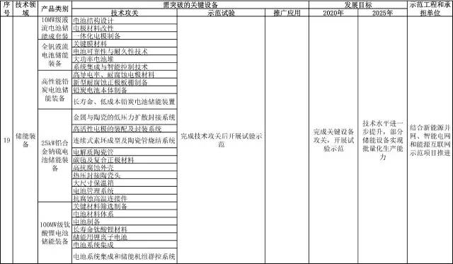 新澳門一碼一肖一特一中2025高考,平衡計劃息法策略_網(wǎng)絡(luò)版62.720