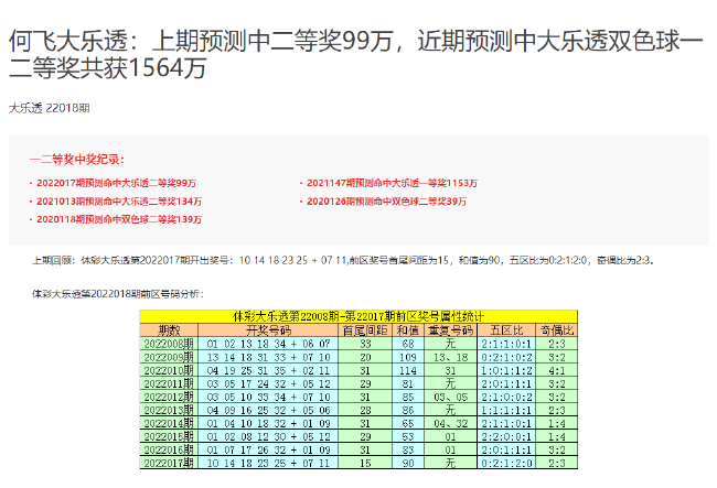 新澳門今晚開獎結(jié)果號碼是多少,靈活執(zhí)行方案_豐富版62.205