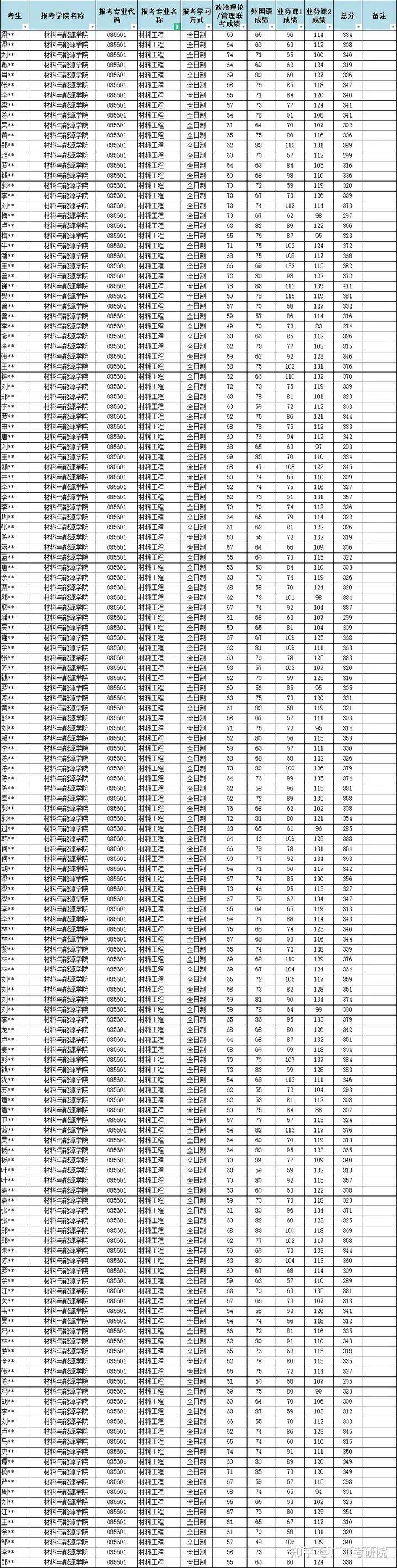 新澳門今晚開獎結(jié)果查詢,科學數(shù)據(jù)解讀分析_尋找版62.118