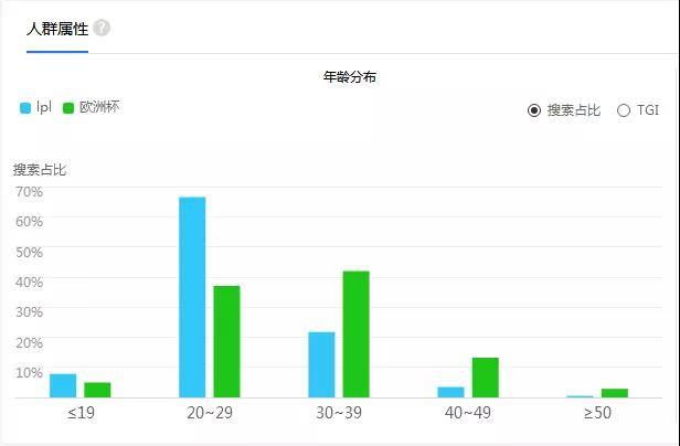 新澳門今晚開特馬開,實際確鑿數(shù)據(jù)解析統(tǒng)計_賦能版62.858