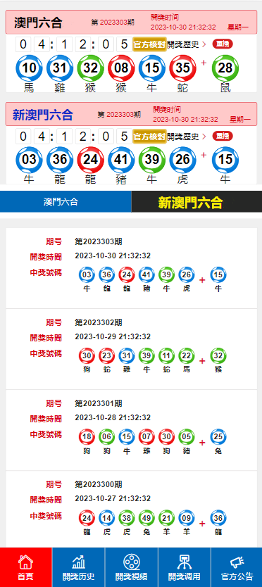 新澳門今晚開特馬開獎結(jié)果125期,創(chuàng)新發(fā)展策略_輕量版62.967