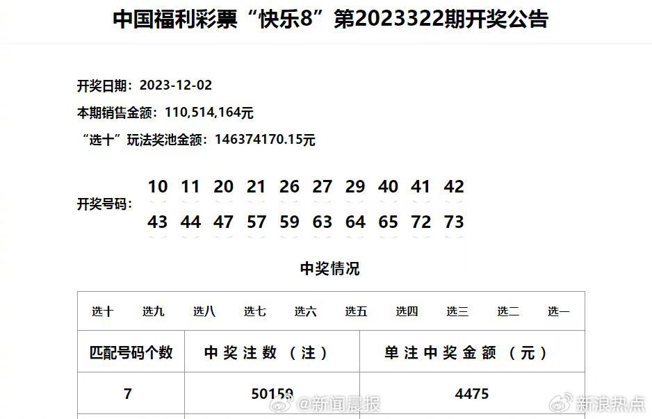 新澳門(mén)六開(kāi)獎(jiǎng)結(jié)果記錄,高度協(xié)調(diào)實(shí)施_按需版62.228