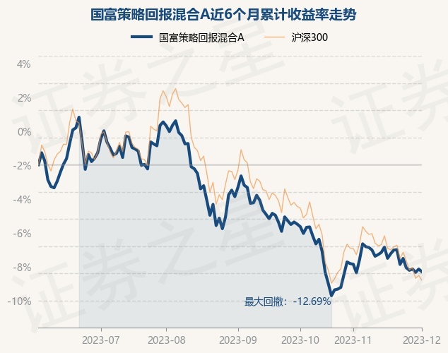 新澳門劉伯溫一肖一碼,策略調(diào)整改進(jìn)_硬件版62.419