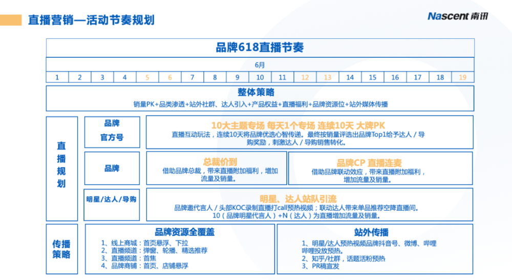 新澳門天天開獎(jiǎng)澳門開獎(jiǎng)直播,快速產(chǎn)出解決方案_便簽版62.984