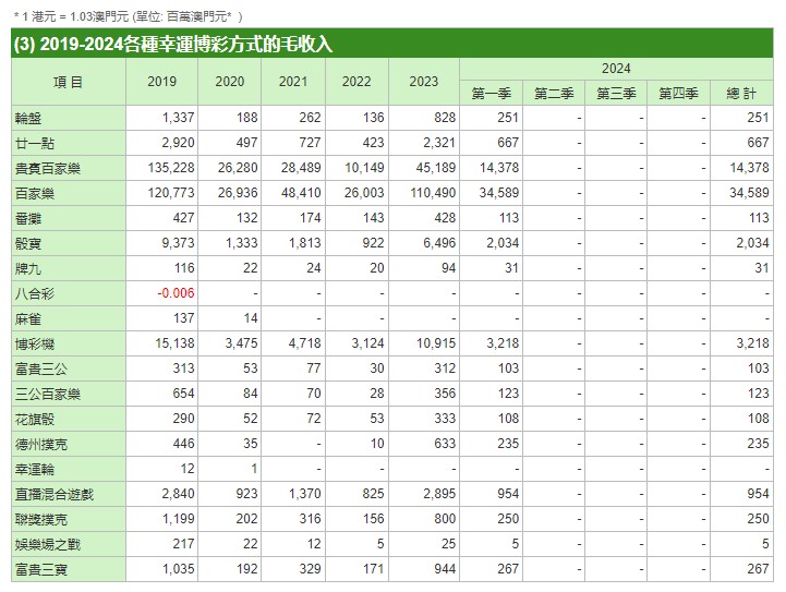 新澳門平特一肖100期開獎結(jié)果,快速處理計劃_Tablet62.226