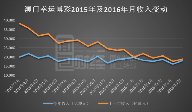 新澳門最新開獎記錄查詢,平衡計劃息法策略_進口版62.804