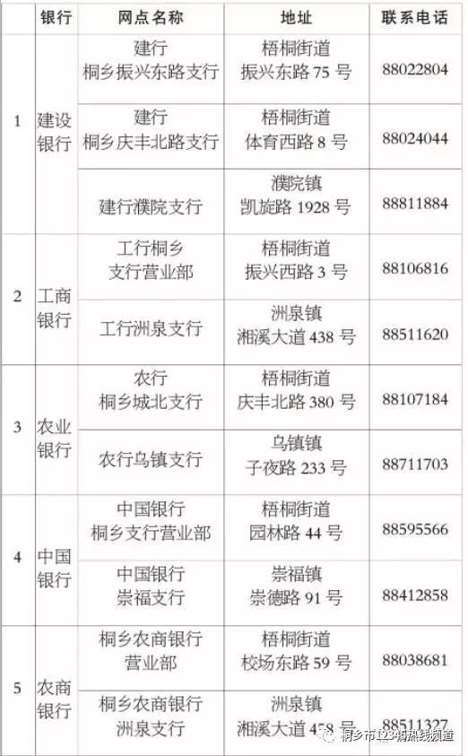 澳門一碼一肖一特一中是公開(kāi)的嗎,快速問(wèn)題處理_方便版62.592