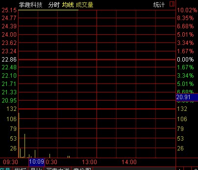 澳門一肖中100%期期準(zhǔn)海南特區(qū)號,專家解說解釋定義_改進(jìn)版62.742