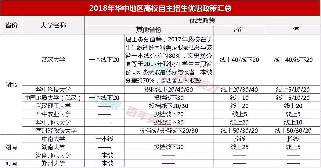 澳門三中三碼精準(zhǔn)100%,最新數(shù)據(jù)挖解釋明_私人版62.746