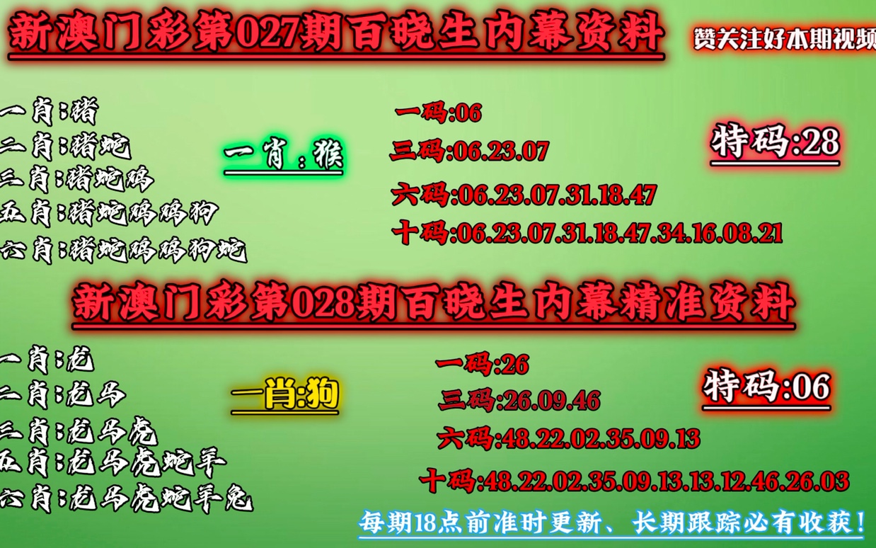 澳門今晚必中一肖一碼準(zhǔn)確9995,科學(xué)分析解釋說明_先鋒實(shí)踐版62.772