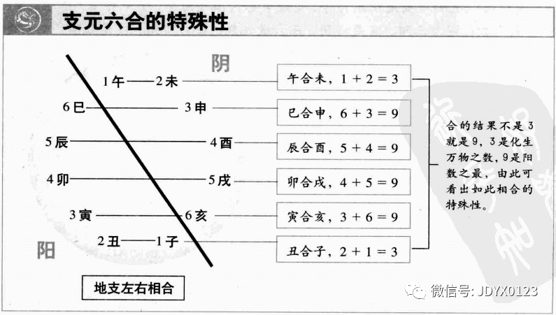 澳門六合雷鋒論圪C0m,深入挖掘解釋說明_高速版62.776