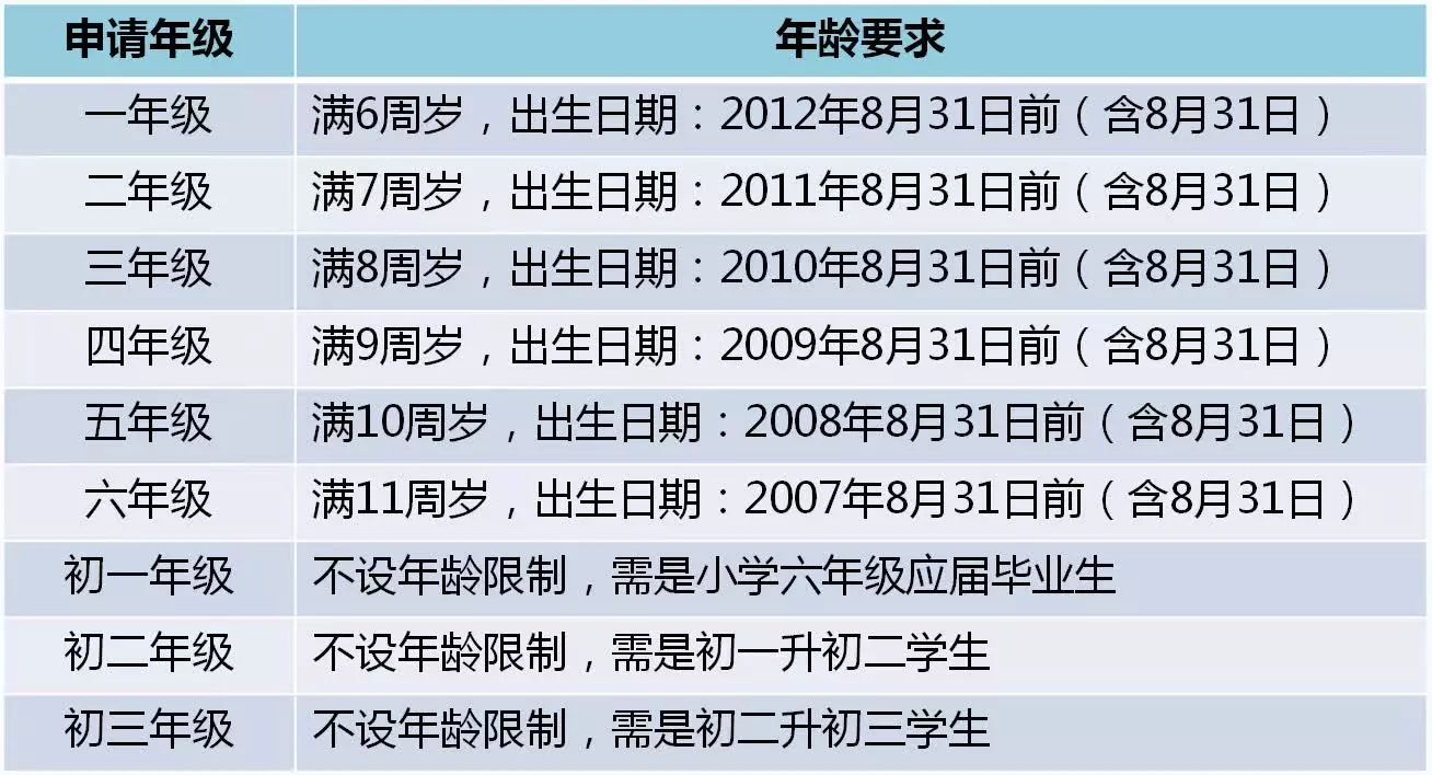 澳門六開獎(jiǎng)結(jié)果2025開獎(jiǎng)今晚,專家權(quán)威解答_社區(qū)版62.208