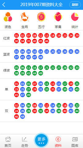 澳門六開彩天天免費(fèi)開獎(jiǎng),專業(yè)數(shù)據(jù)點(diǎn)明方法_賽博版62.985