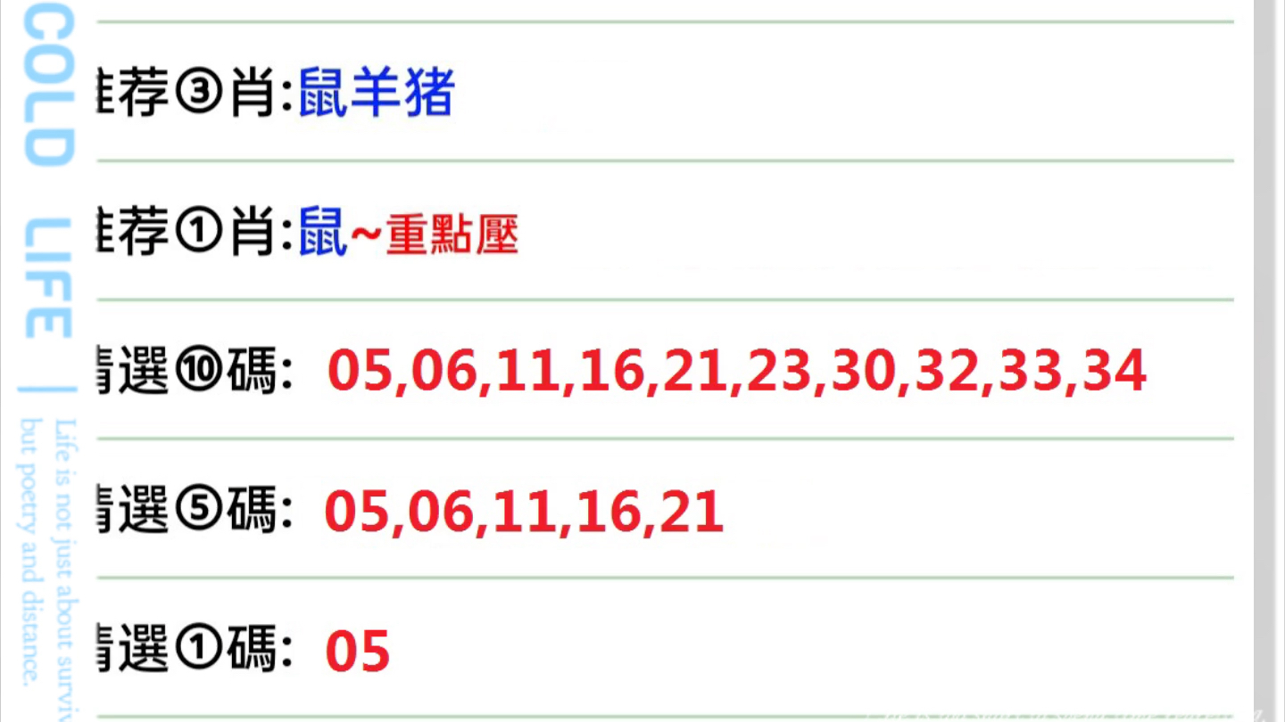 澳門六開彩天天開獎結(jié)果生肖卡,實地研究解答協(xié)助_高端體驗版62.549