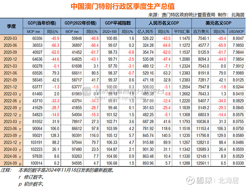 澳門(mén)王中王100%的資料2025年,持續(xù)改進(jìn)策略_確認(rèn)版62.334